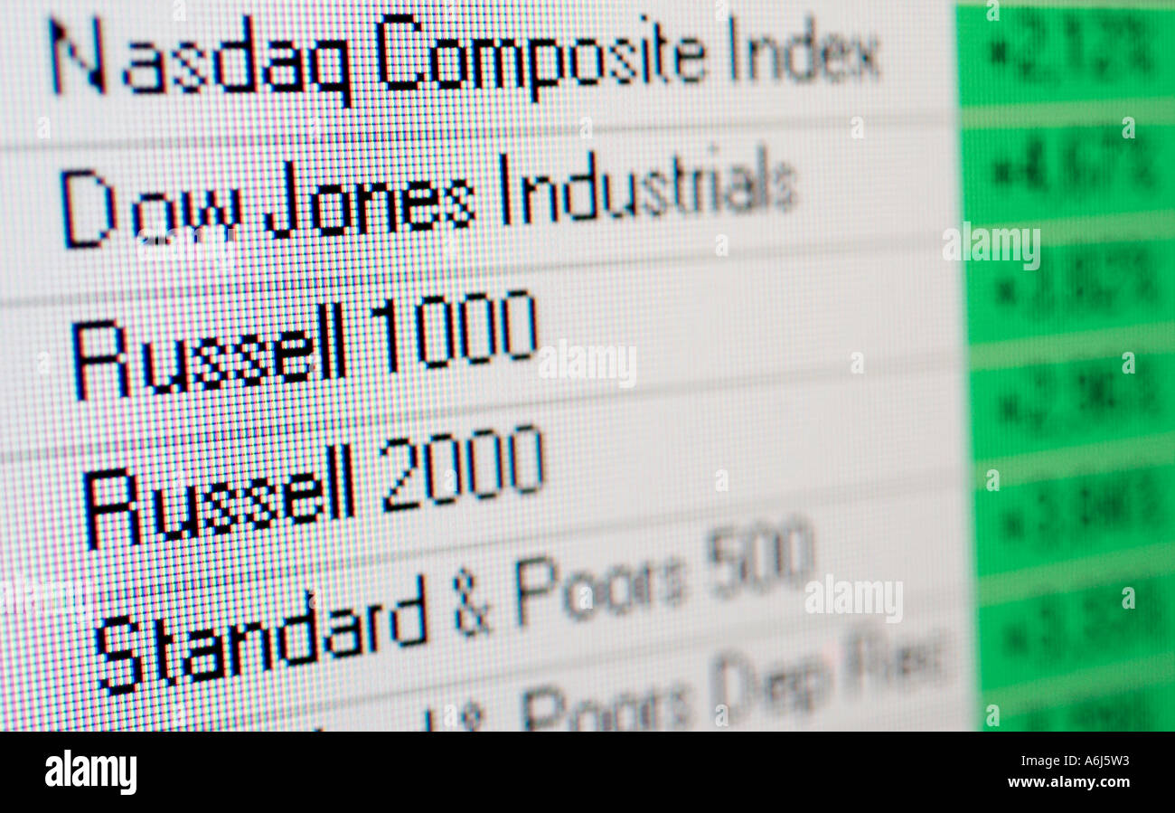 Dow Jones, Standard & Poors, Nasdaq, Russell 1000, Russell 2000, US