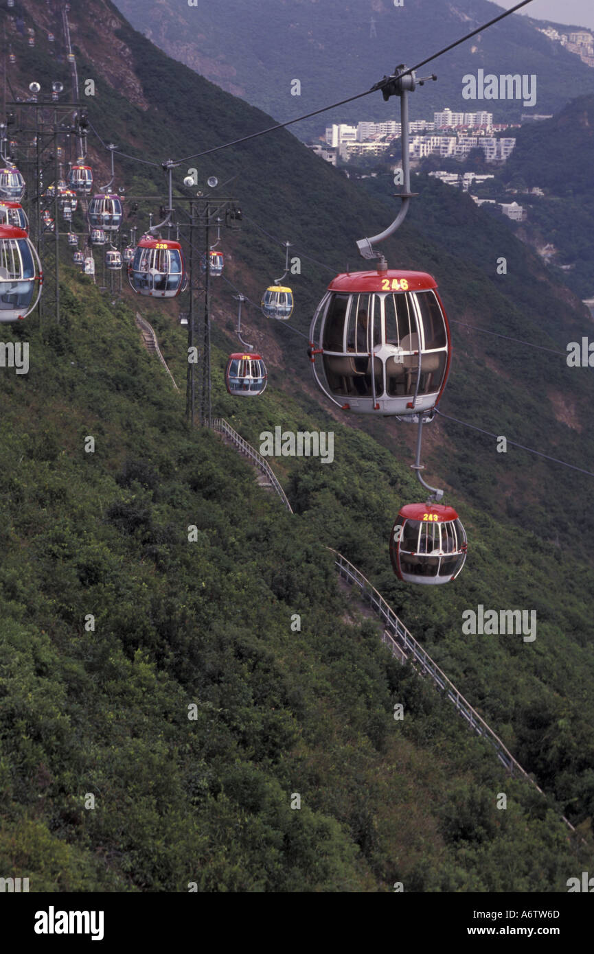 Cable car hong kong ocean park hi-res stock photography and images - Alamy