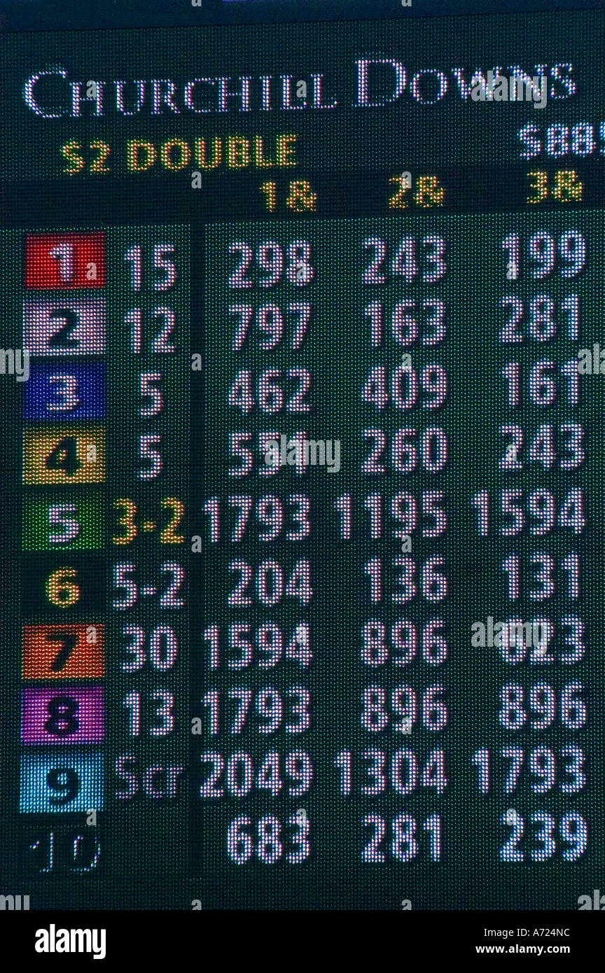 tote board showing winning odds at Churchill Downs in Louisville Kentucky Stock Photo