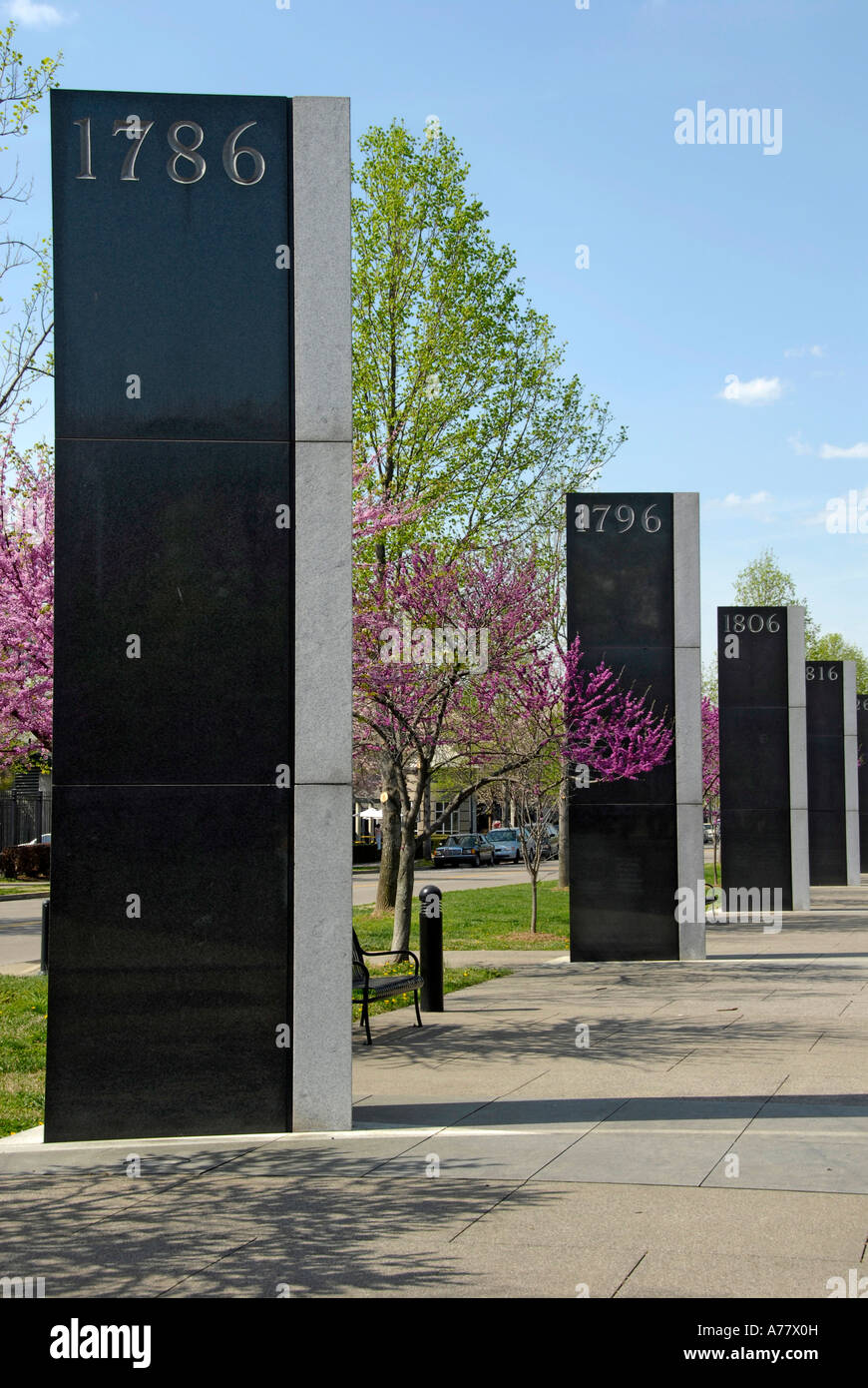 Granite Timeline of Tennessee and American History Tennessee