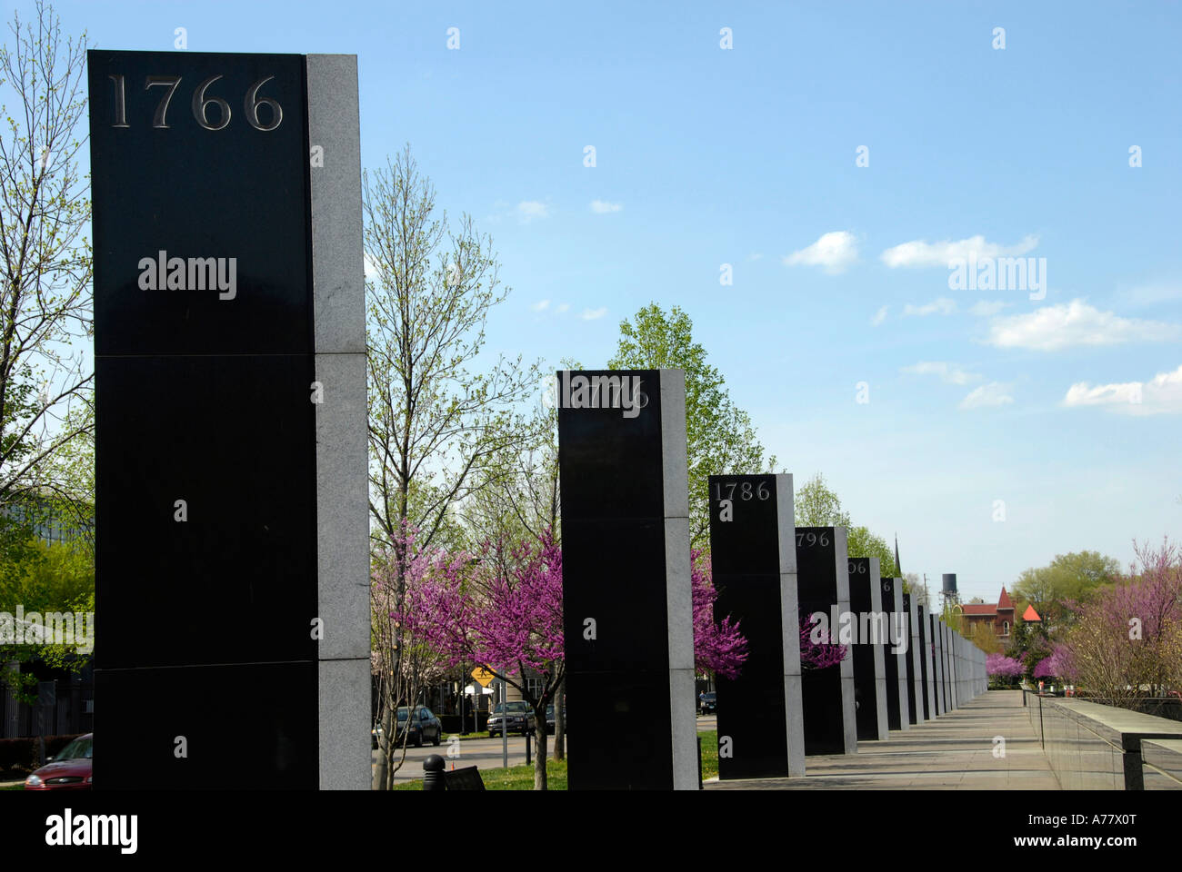Granite Timeline of Tennessee and American History Tennessee