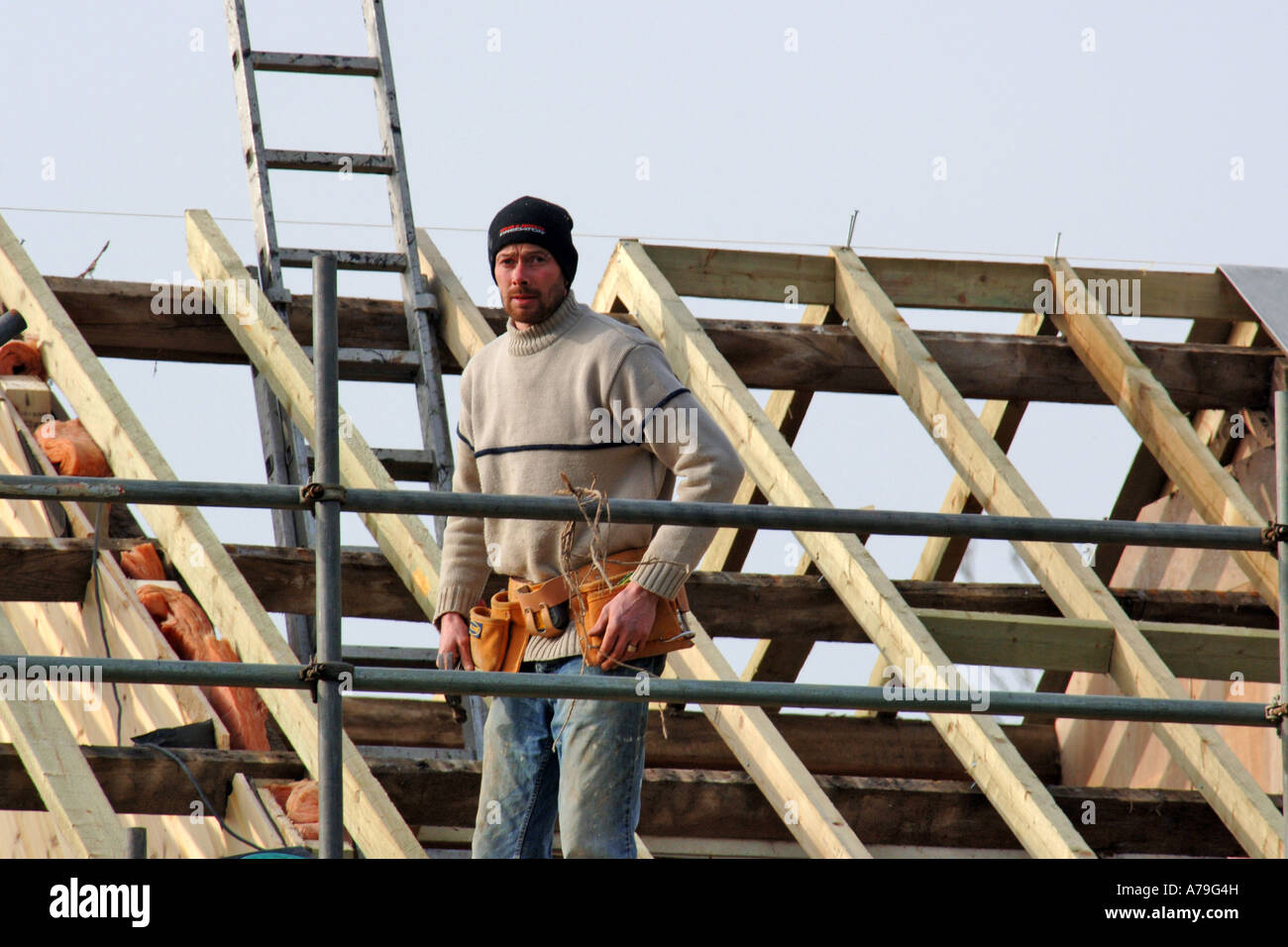 warm construction clothing