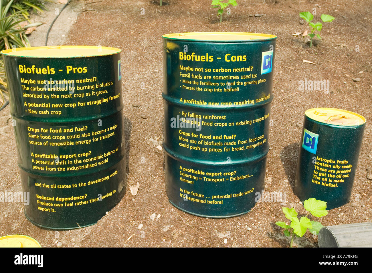 Biofuels Pros And Cons >> Biofuel Pros And Cons Display At The Eden Project Cornwall Biofuels Pros And Cons >> Biofuel Pros And Cons Display At The Eden Project Cornwall