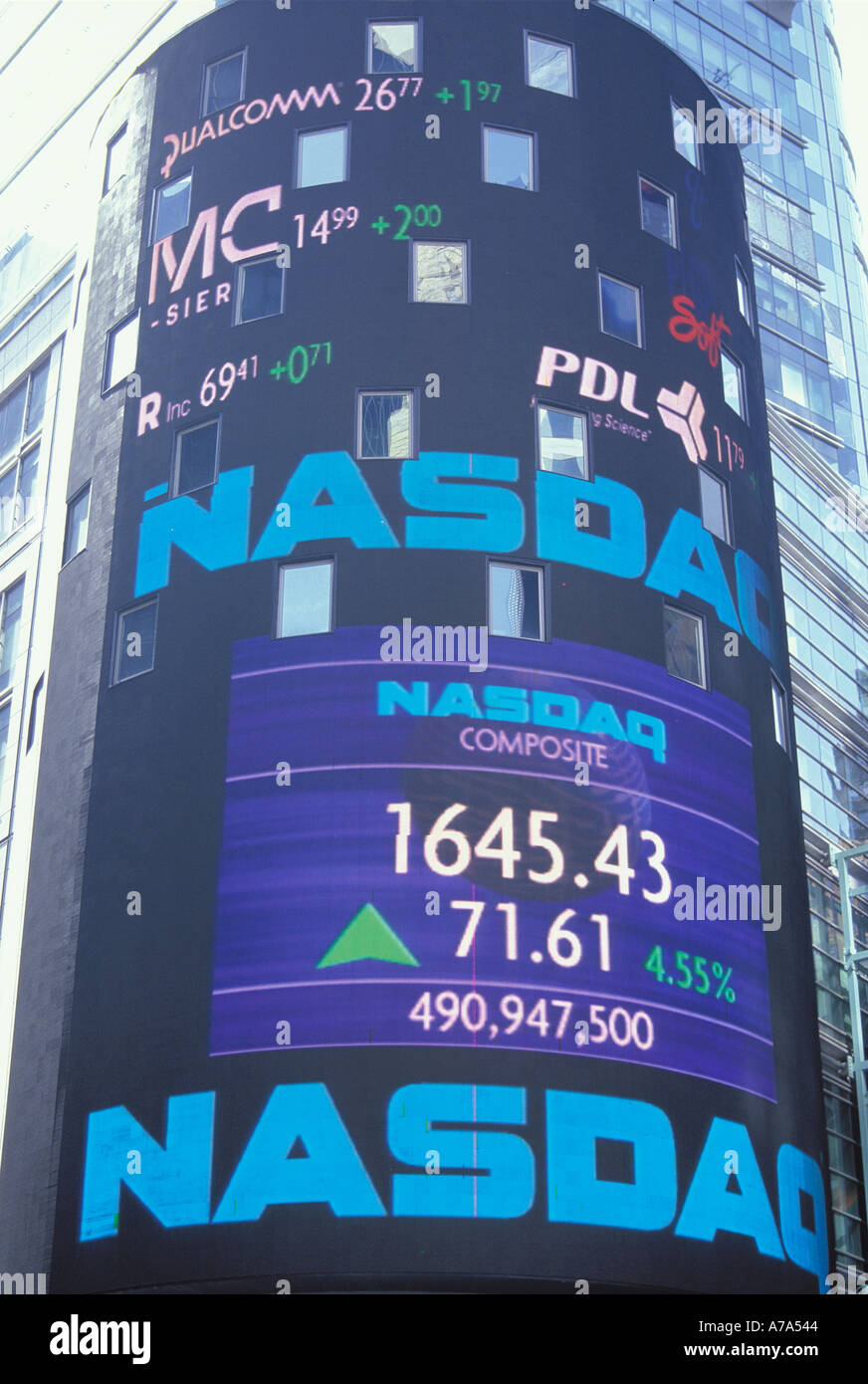NASDAQ Board Times Square Manhattan New York Stock Photo - Alamy