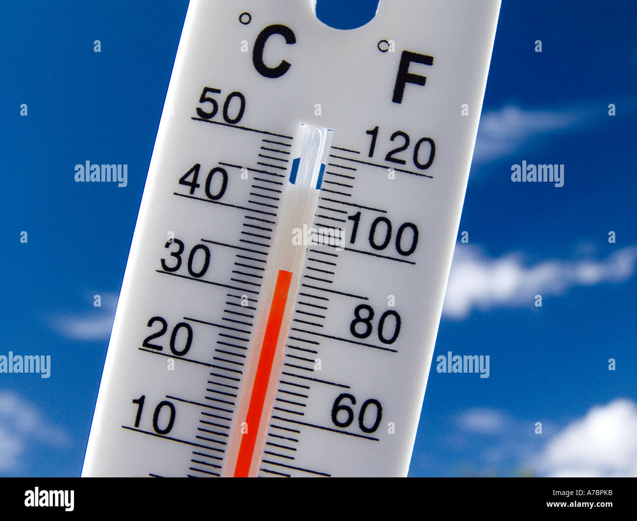 HEATWAVE Temperature gauge rising red Concept Thermometer displays hot & sunny 34C centigrade 81F degrees farenheit against a bright blue sky Stock Photo