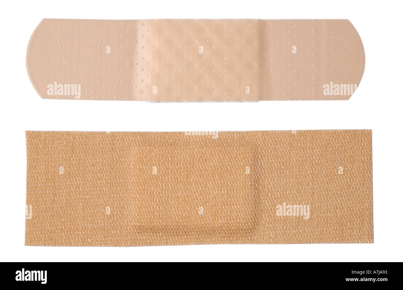 Understanding the Different Types of Adhesive Bandages