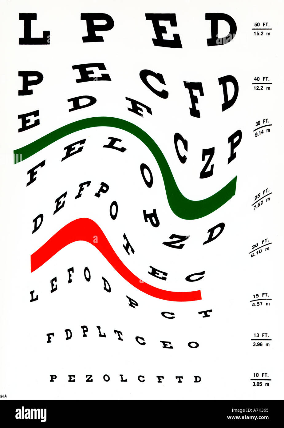 Blurred vision distorted hires stock photography and images Alamy