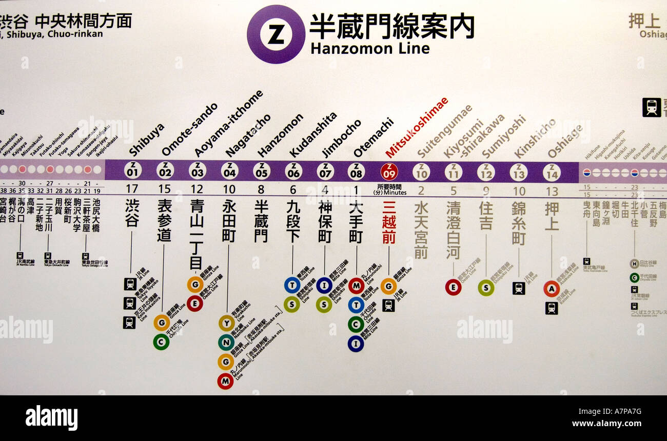 Tokyo train underground tube subway station sale of tickets train ticket railway transport Stock Photo