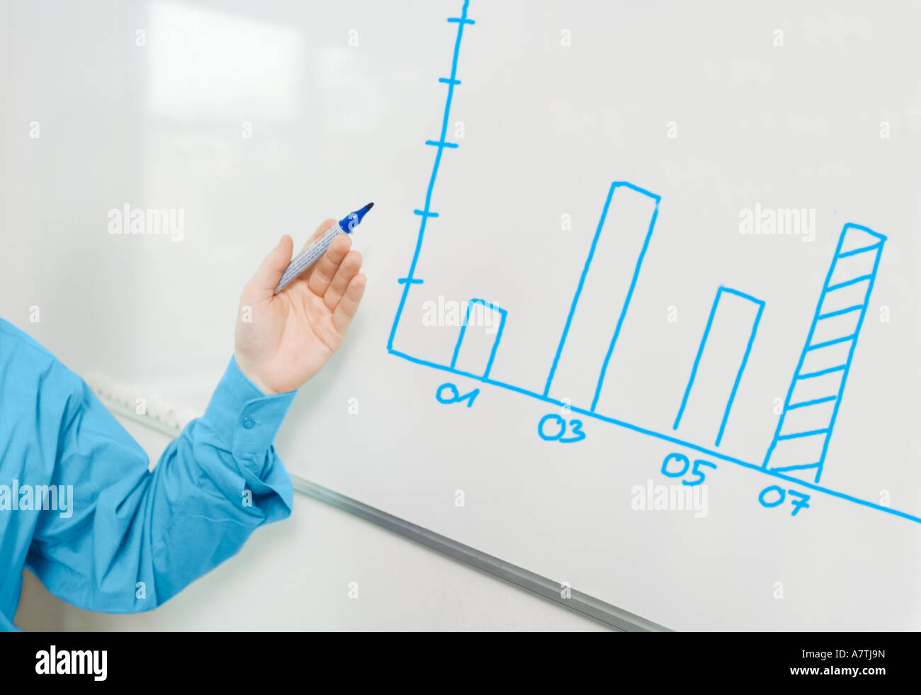 Close-up of man's hand pointing towards whiteboard Stock Photo