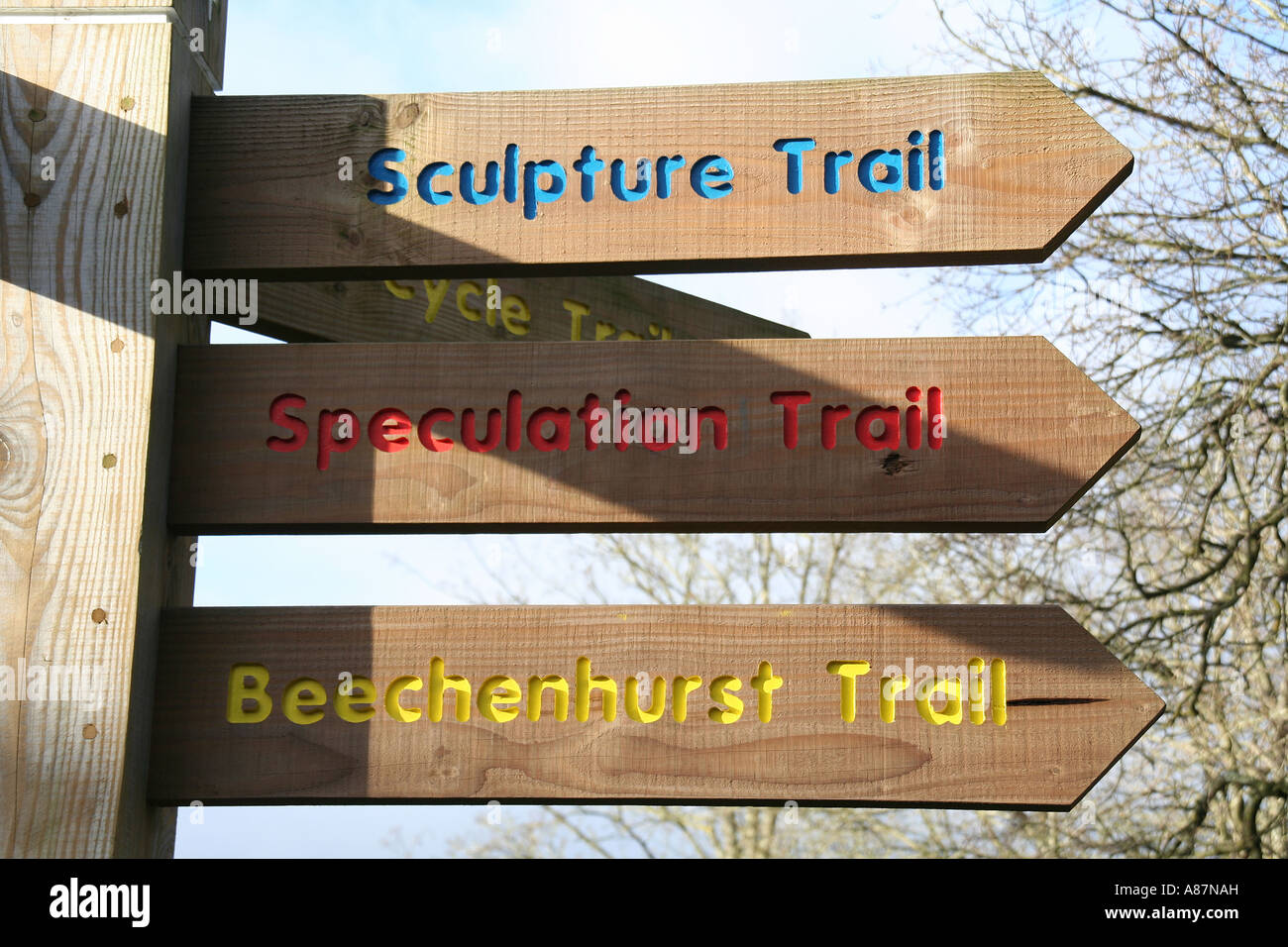 signpost forrest signpost forrest