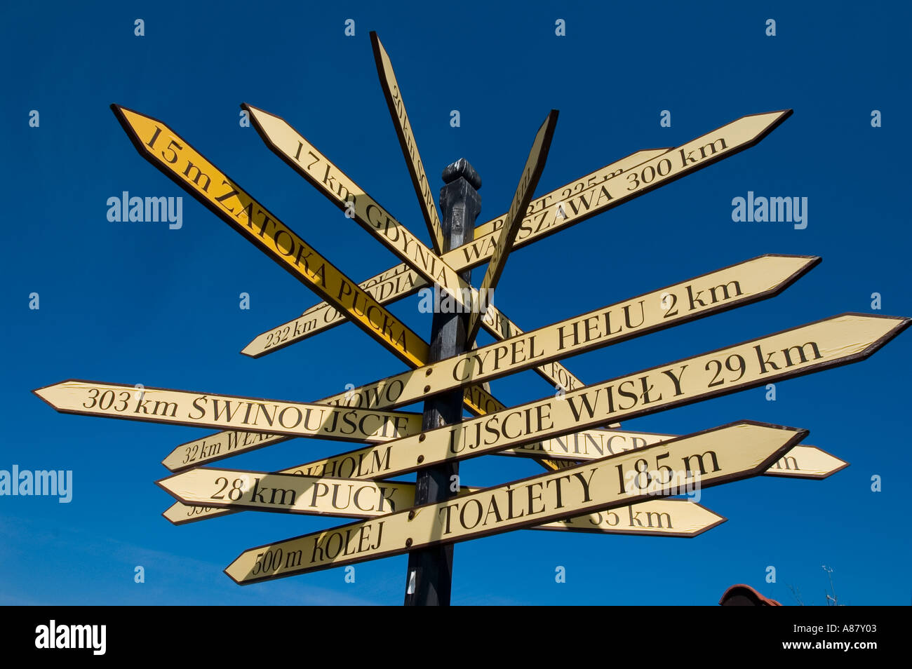 Sign showing tourist attractions hi-res stock photography and images ...