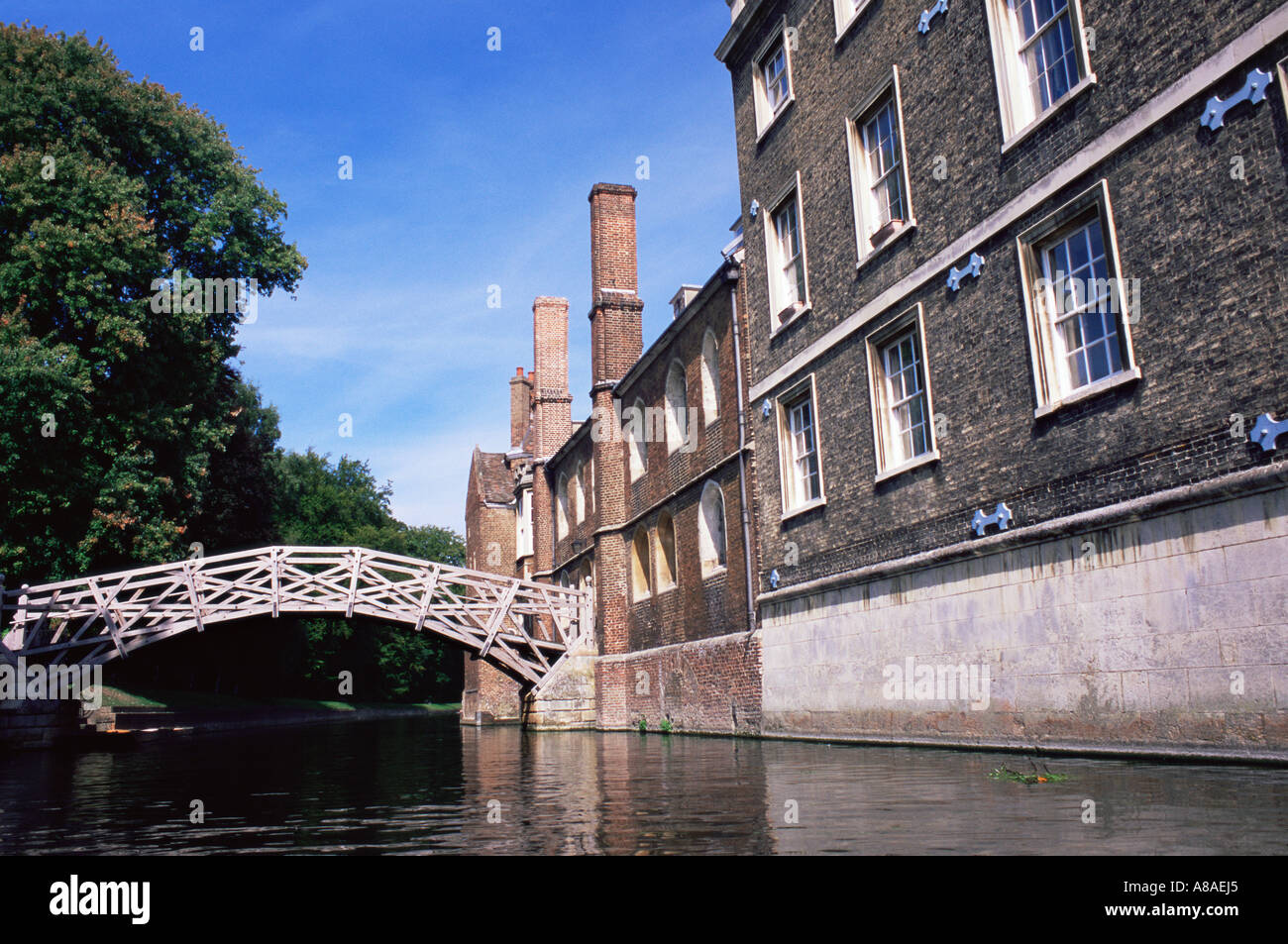Source cambridge