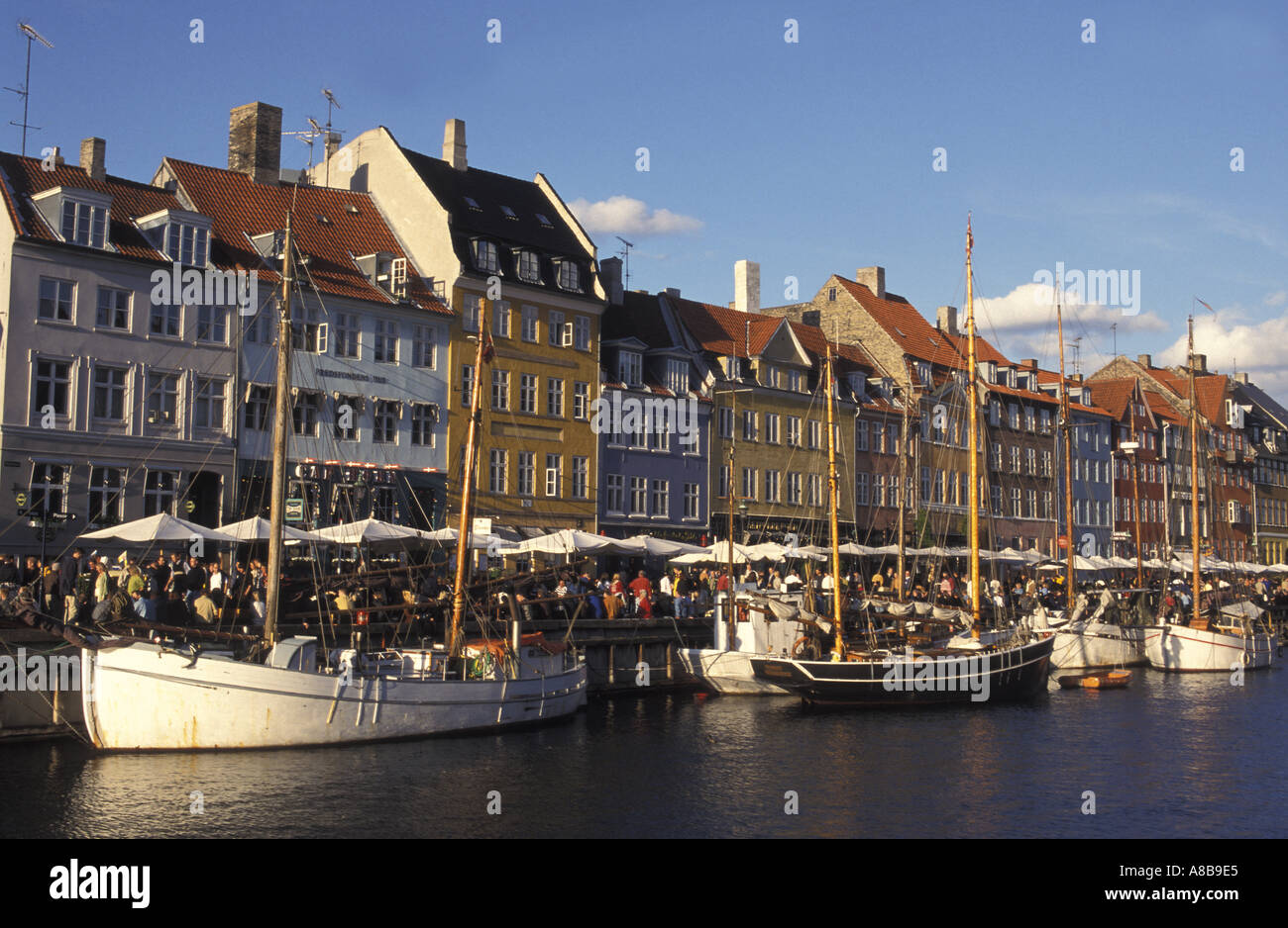 Ferries a Copenhague | Travel Guide