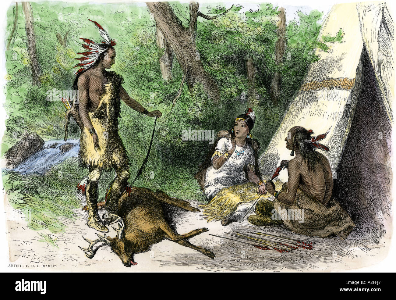Native American traditional hunting practices