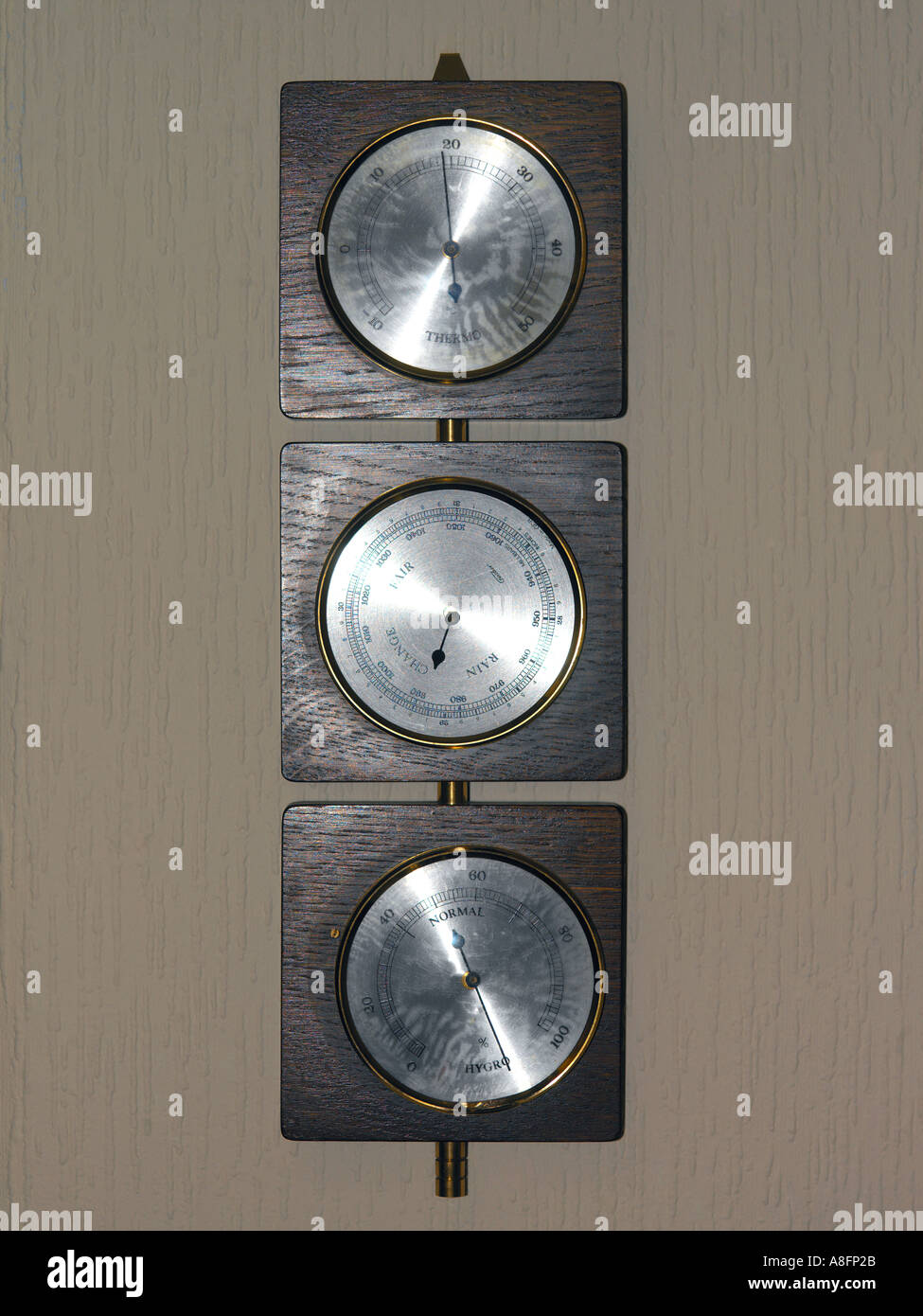 Hygrometer hi-res stock photography and images - Alamy