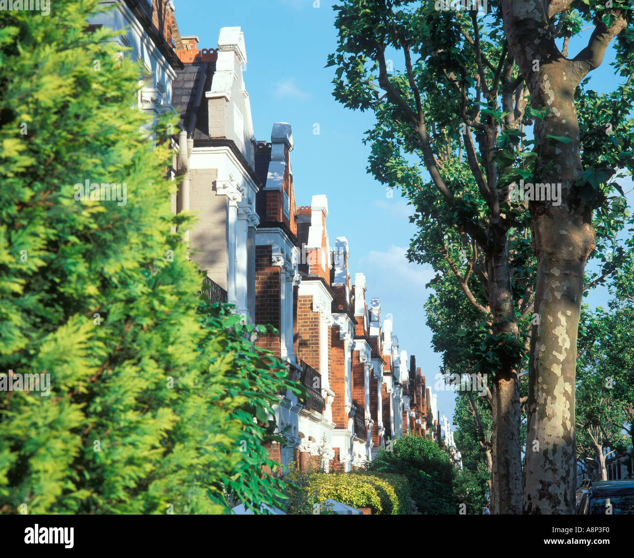 property detail area of London UK price rise investment growth