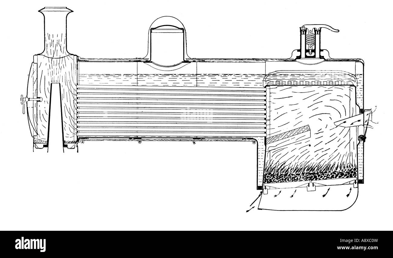 SECTION THROUGH TYPICAL STEAM LOCOMOTIVE BOILER SHOWING FIREBOX AND BOILER TUBES Stock Photo