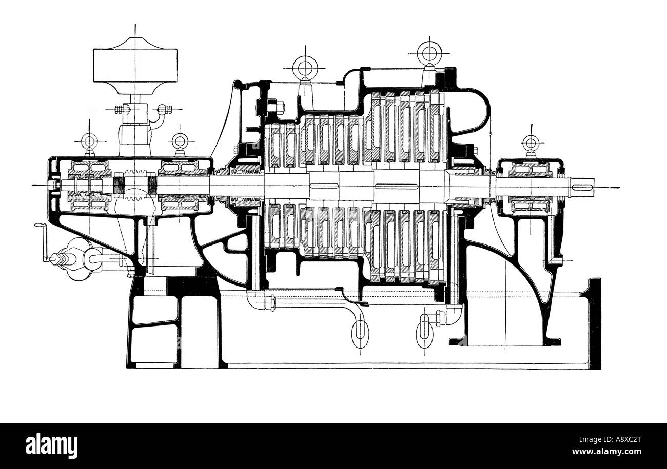 SECTION THROUGH RATEAU STEAM TURBINE BUILT BY THE OERLIKON COMPANY SWITZERLAND Stock Photo