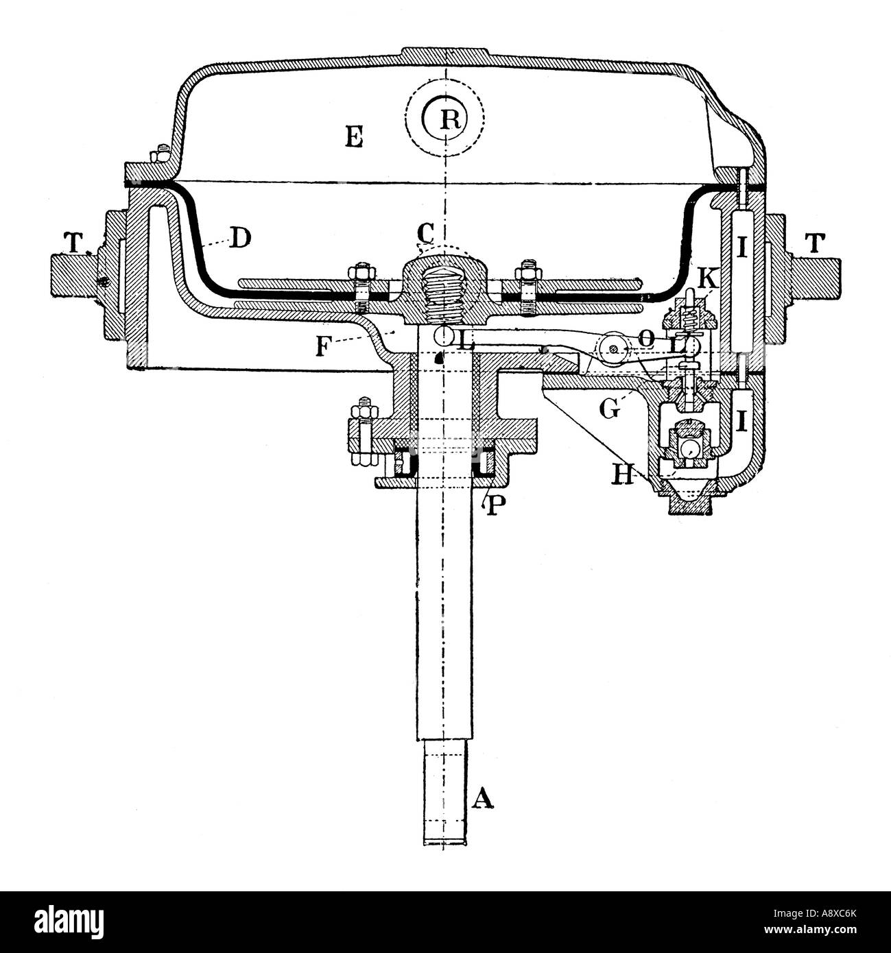 WESTINGHOUSE STEAM TRAIN VACUUM BRAKE CYLINDER Stock Photo Alamy