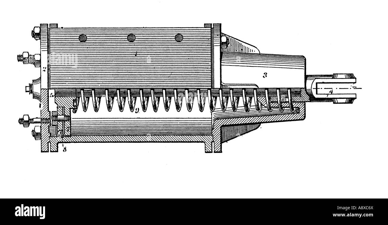 STEAM TRAIN BRAKE CYLINDER WITH SINGLE PISTON Stock Photo Alamy