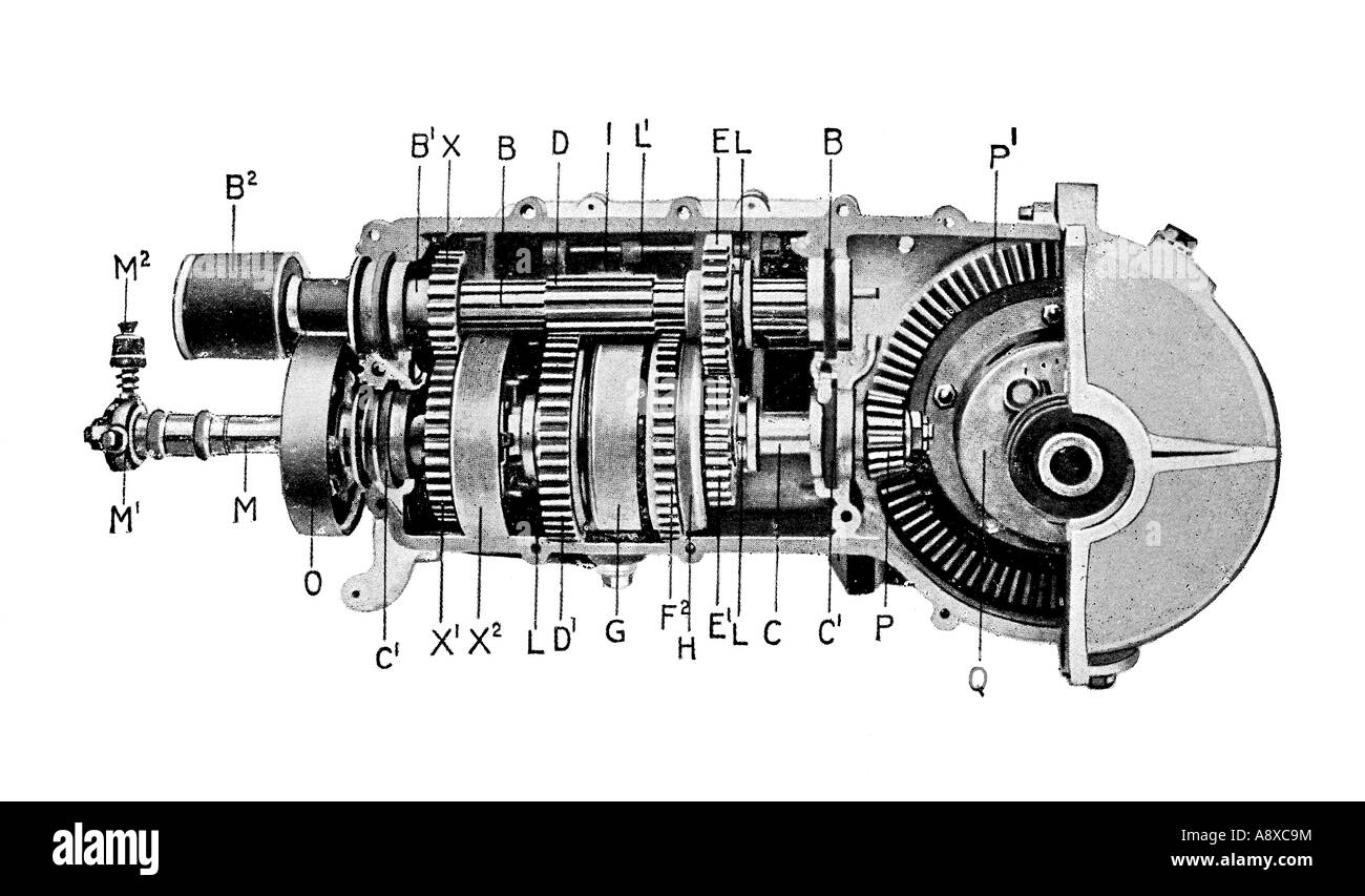SIDE SECTION ILLUSTRATION OF DE DION BOUTON CAR GEARBOX SHOWING INTERNAL CLUTCH Stock Photo