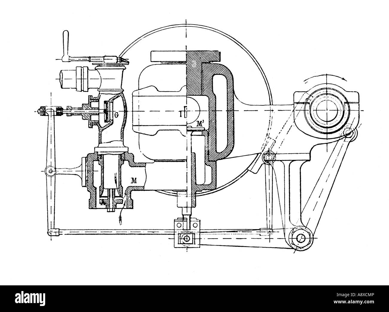 OTTO GAS BURNING ENGINE VALVES - Stock Image
