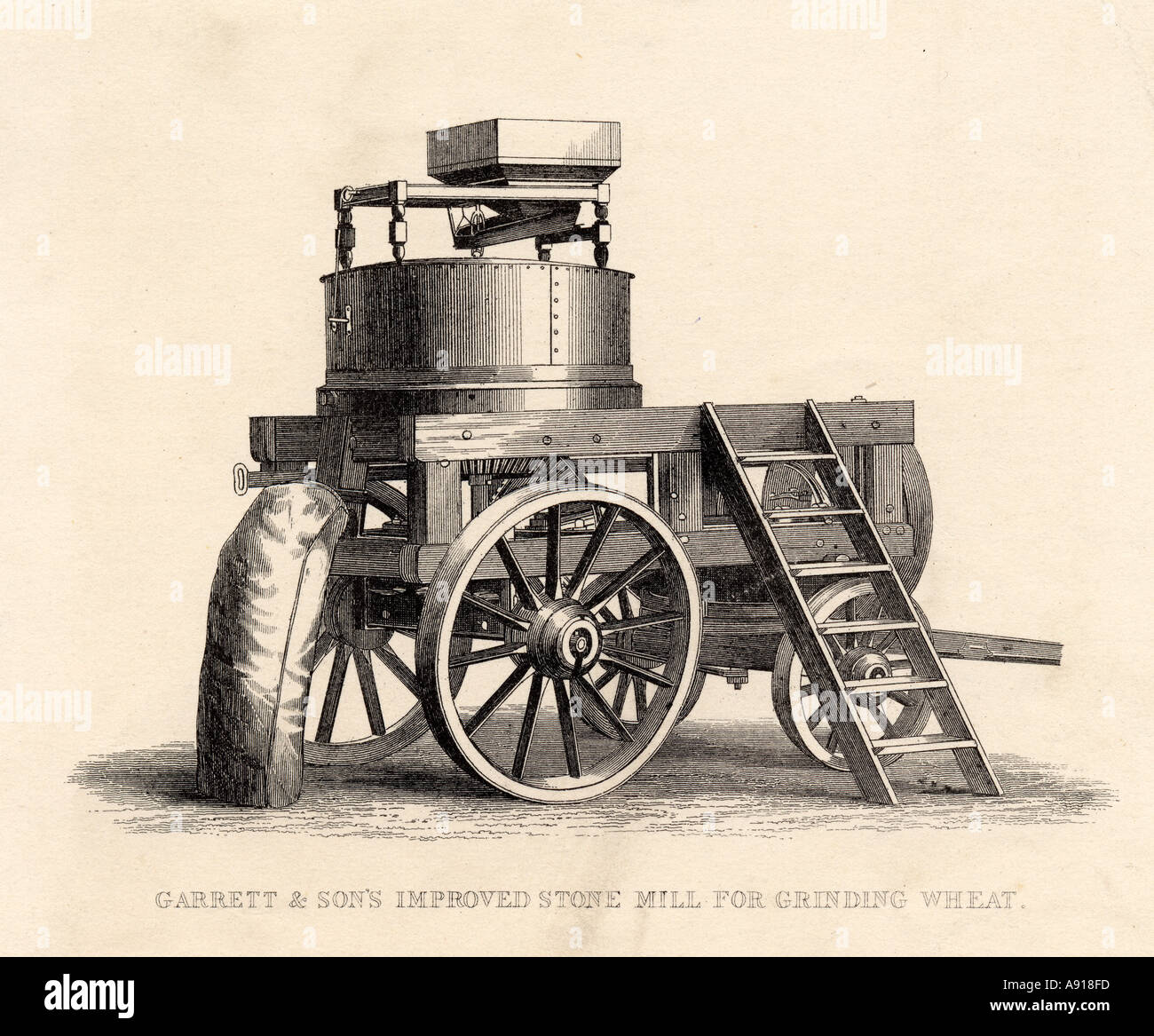 Garrett and Sons Improved Stone Mill for Grinding Wheat Stock Photo