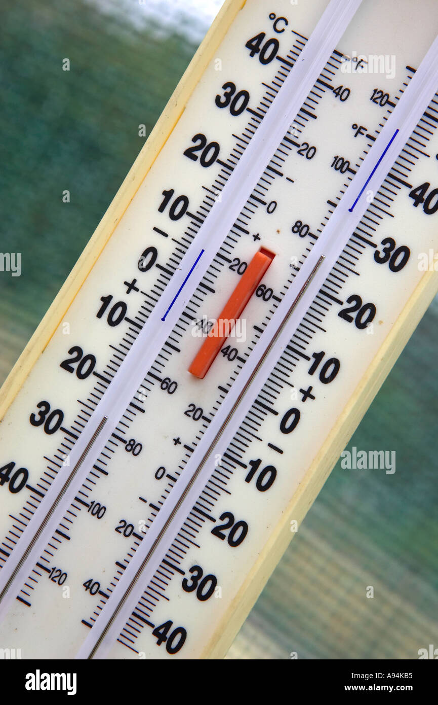 https://c8.alamy.com/comp/A94KB5/greenhouse-thermometer-A94KB5.jpg