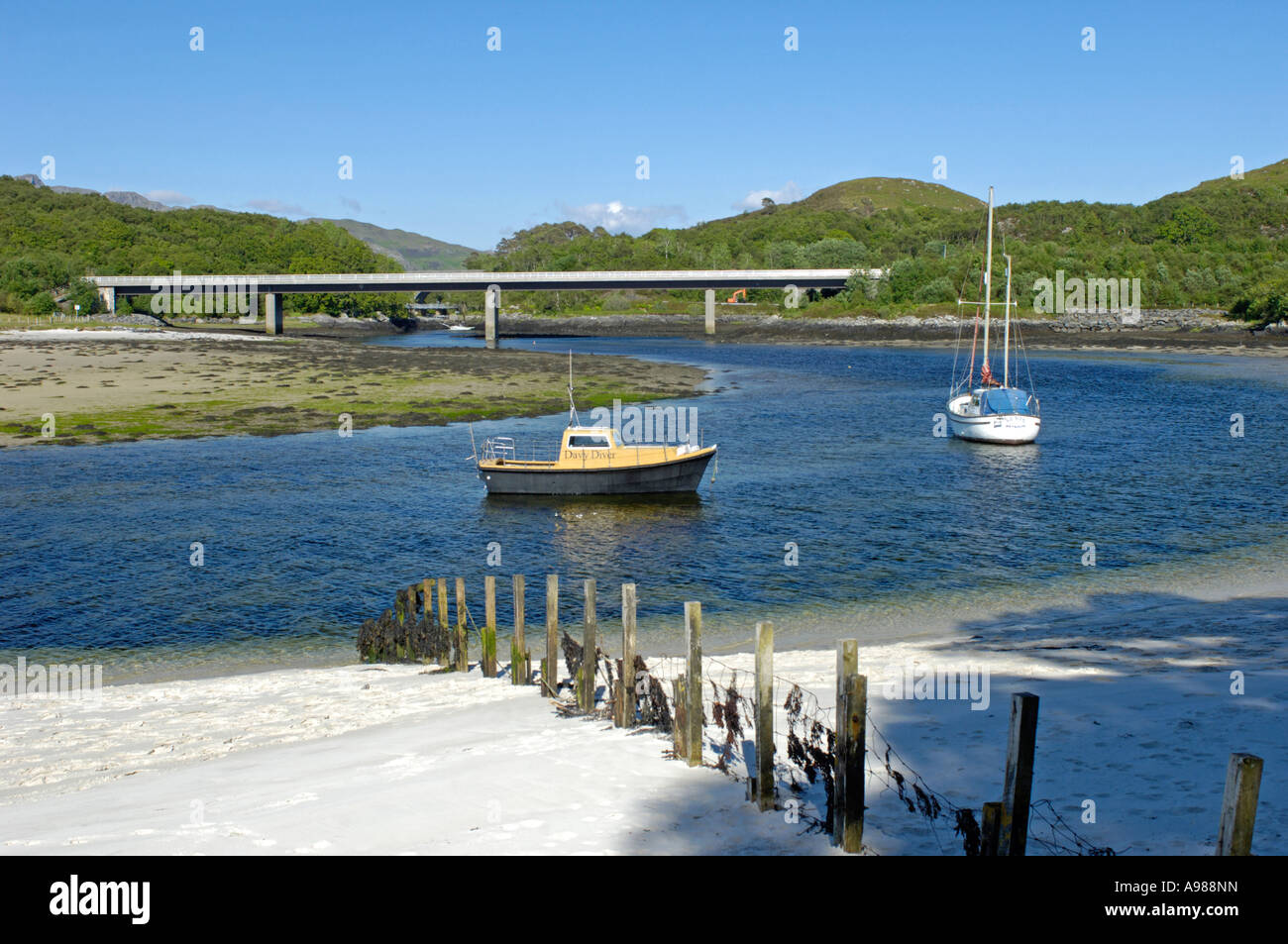 The Silver Sands of Morar Invernessshire Scotland Stock Photo Alamy