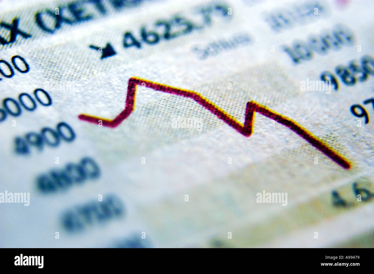 Falling stock exchange quotation Stock Photo Alamy