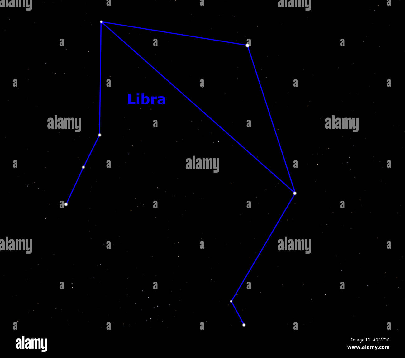Libra Constellation Showing Name And Sign Stock Photo Alamy