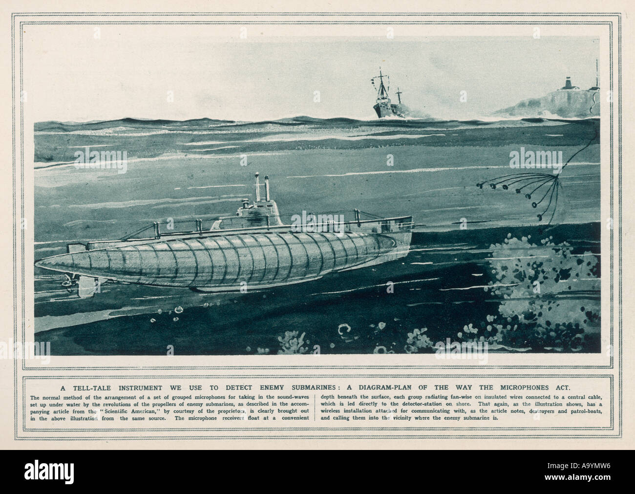 Attack submarines hires stock photography and images Alamy