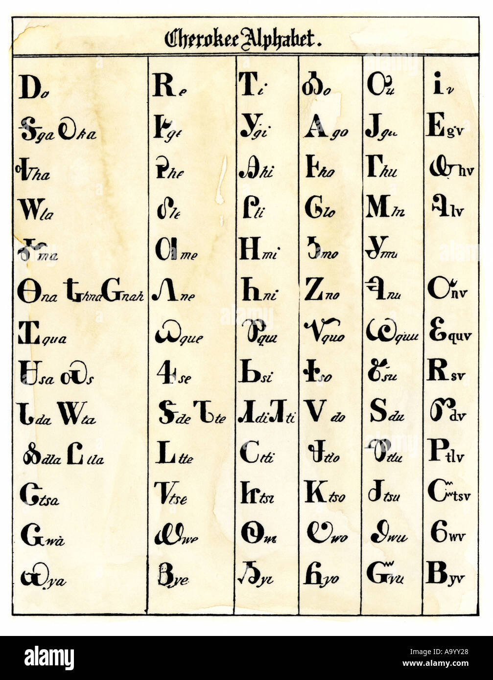 Cherokee alphabet developed by Sequoyah. Woodcut with a watercolor wash Stock Photo