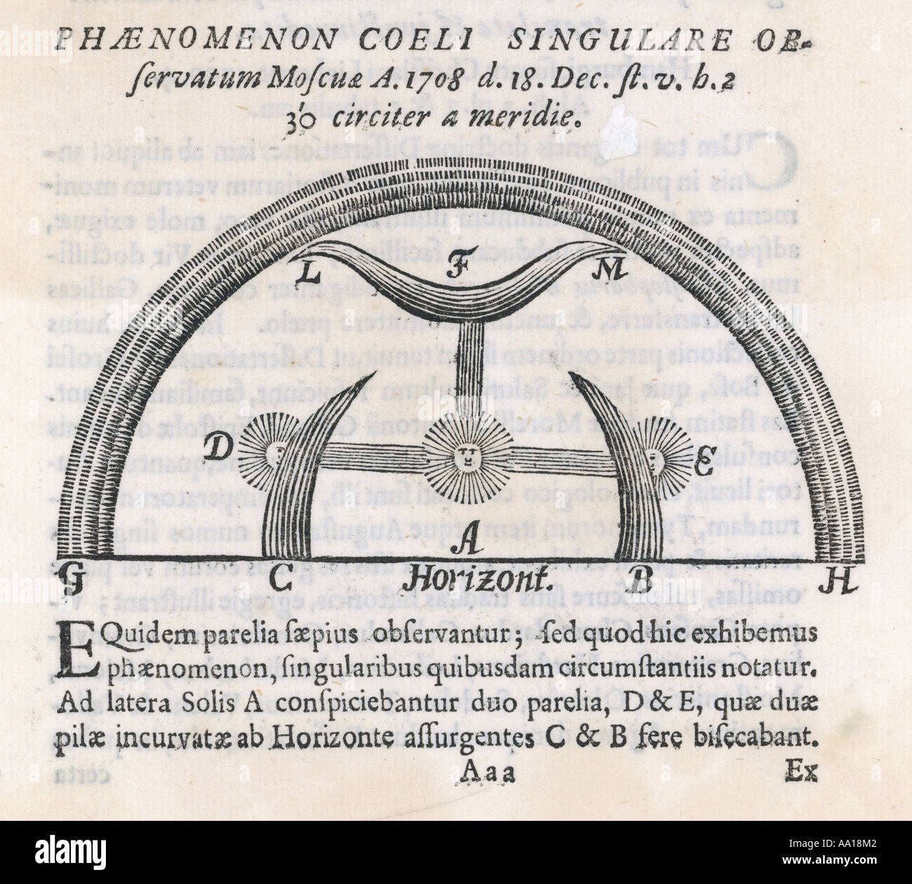 Parhelion Of 1708 Stock Photo