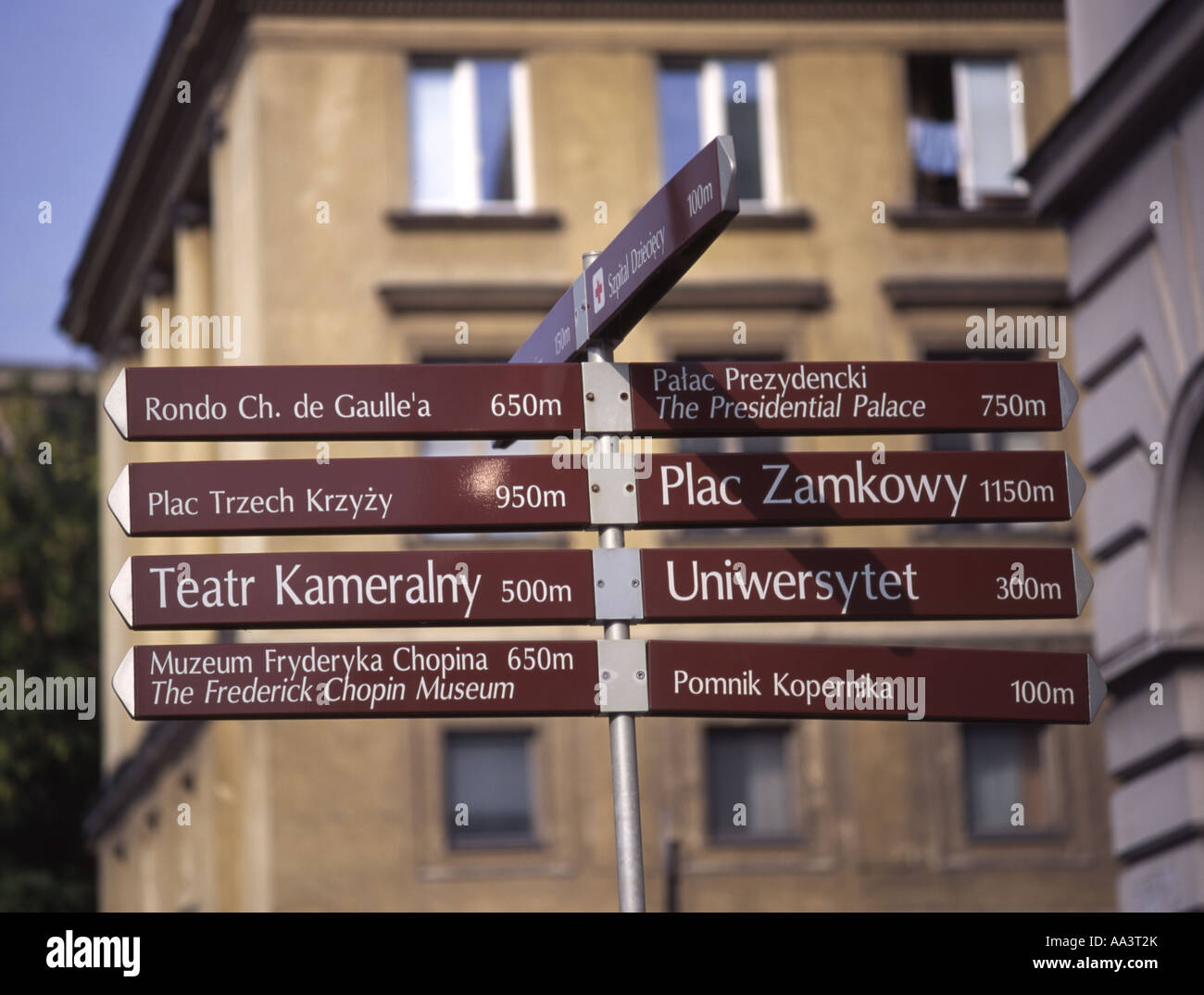 Warsaw, Poland. Street sign with directions to famous city landmarks