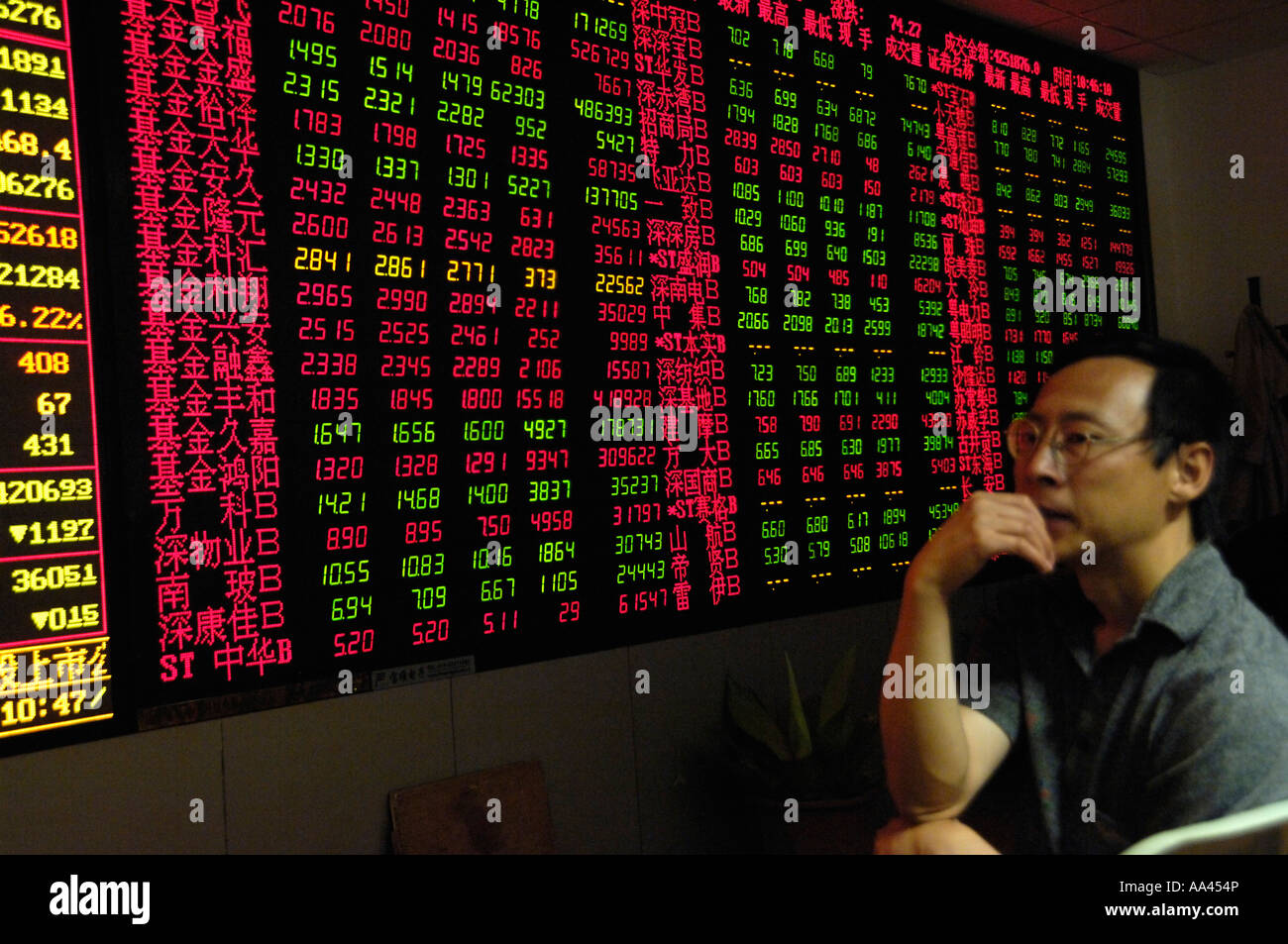 Chinese investors watch stock index in a stock exchange of Beijing 21 May 2007 Stock Photo