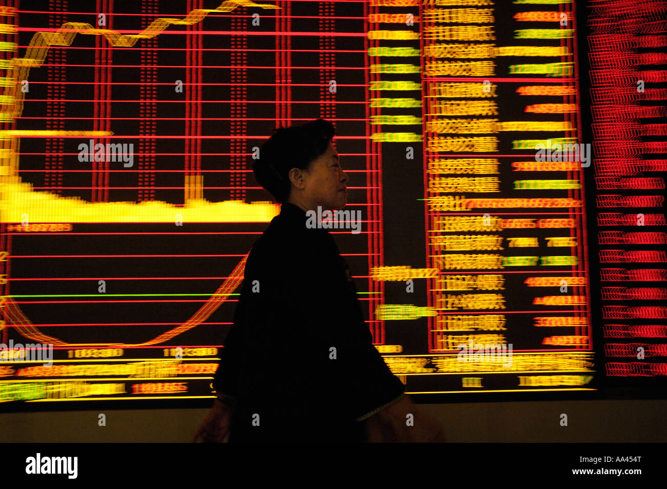 Bullish market hi-res stock photography and images - Alamy