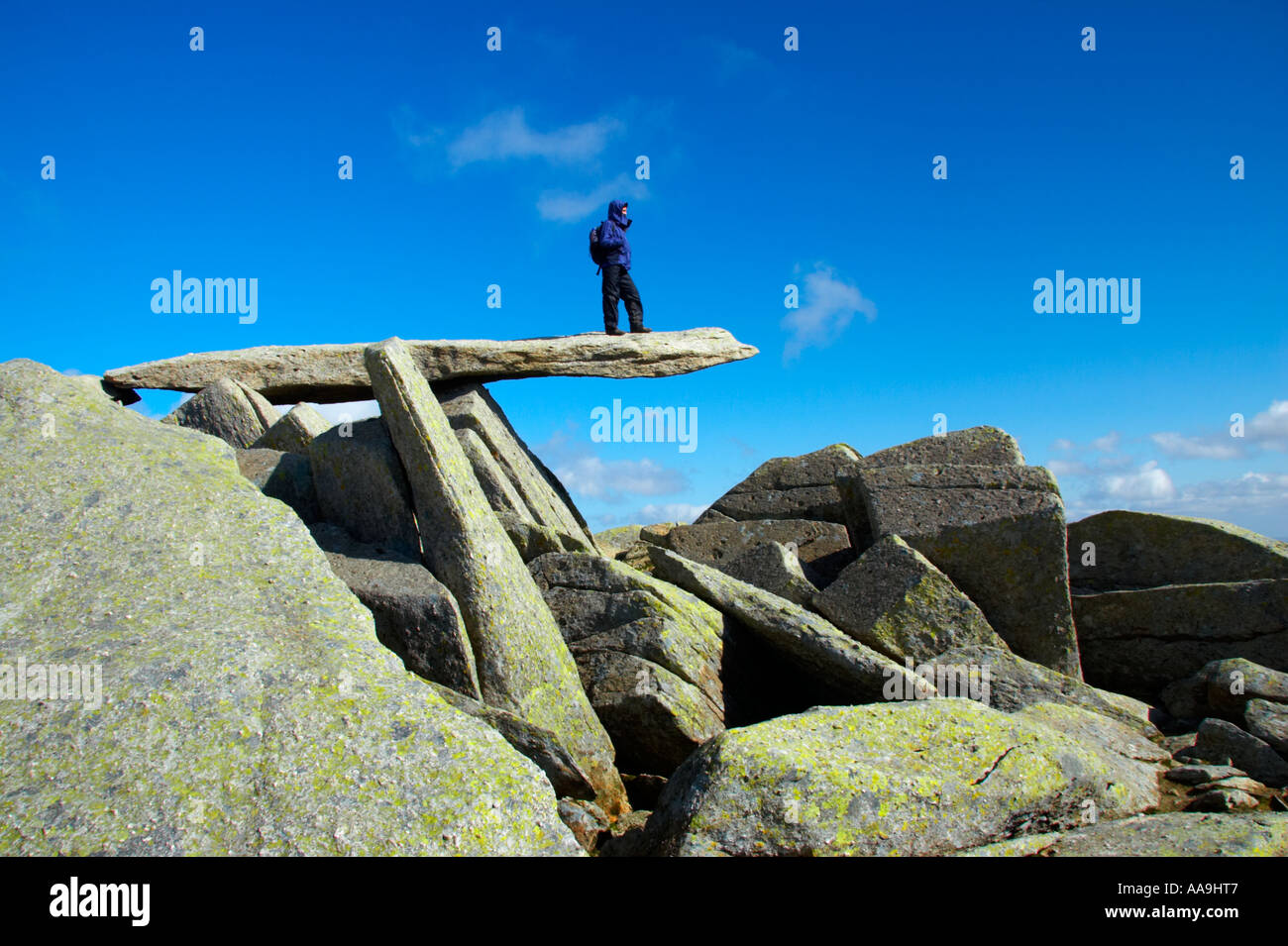 Cantilever Stone High Resolution Stock Photography And Images Alamy Cantilever Stone High Resolution Stock Photography And Images Alamy
