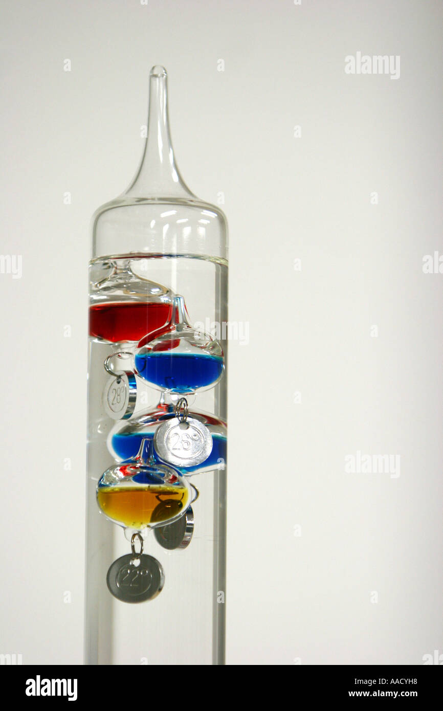 Thermometer with colored balls Stock Photo Alamy
