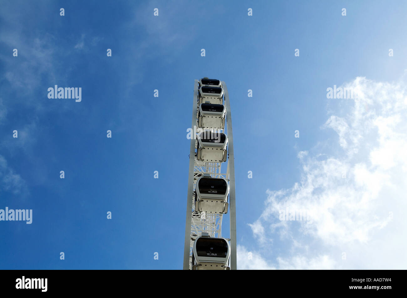 Yorkshire wheel big wheel york National Railway Museum (NRM) Close up