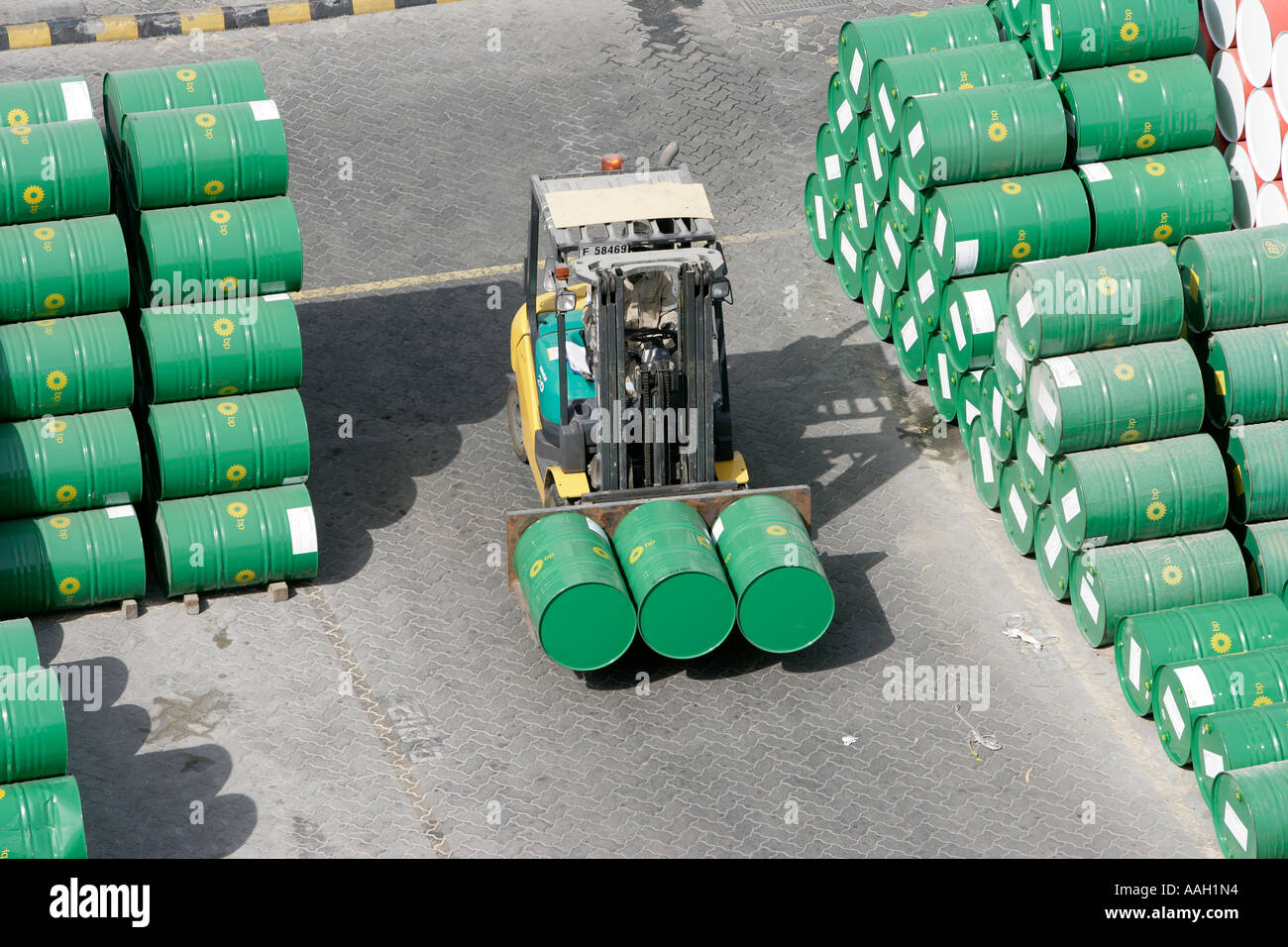 Oil manufacturing lubricants, industry, petroleum Middle East