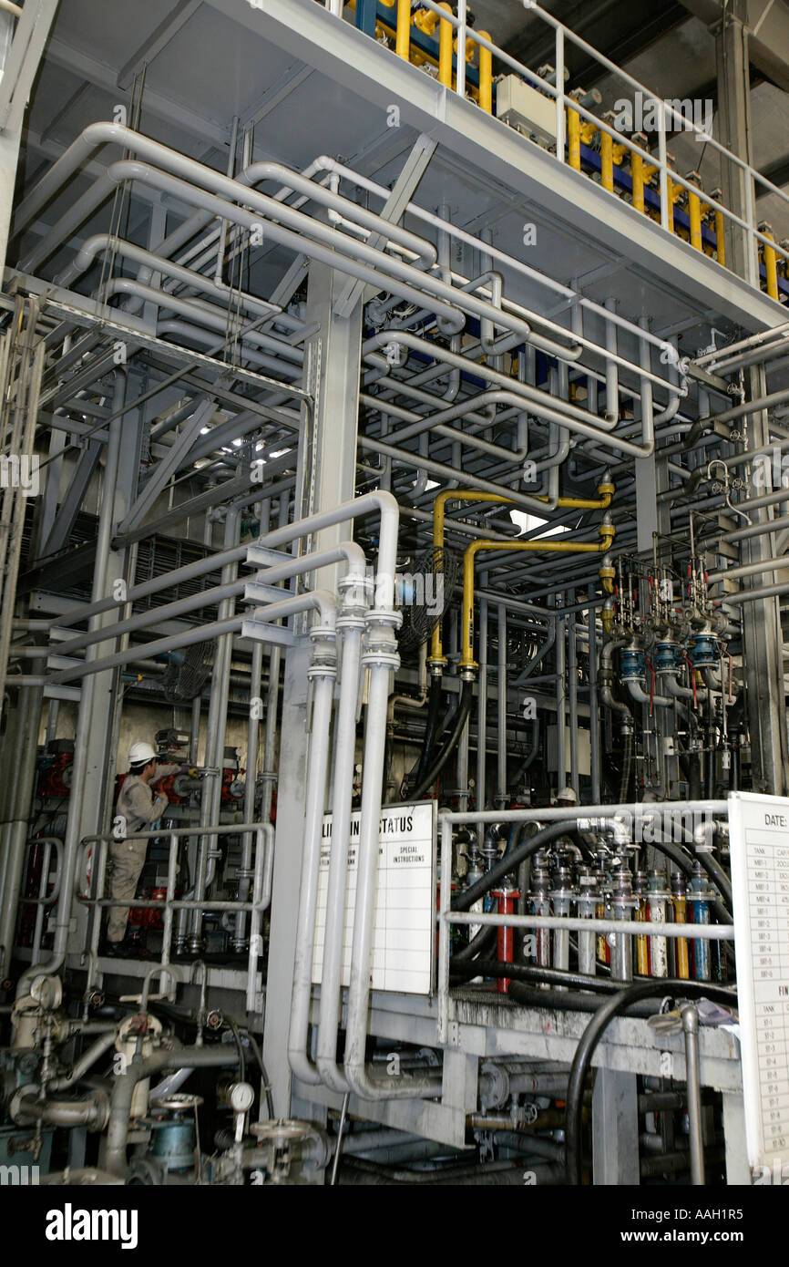 Oil manufacturing lubricants, industry, petroleum Middle East