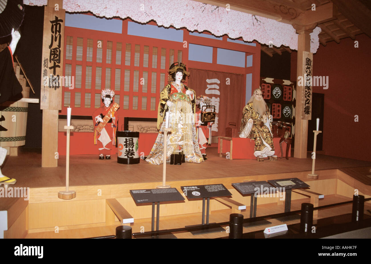 Kabuki Stage Diagram