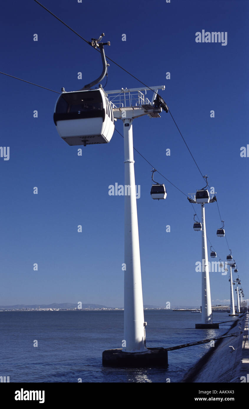 cable cars in Lisbon, Expo 98 Stock Photo