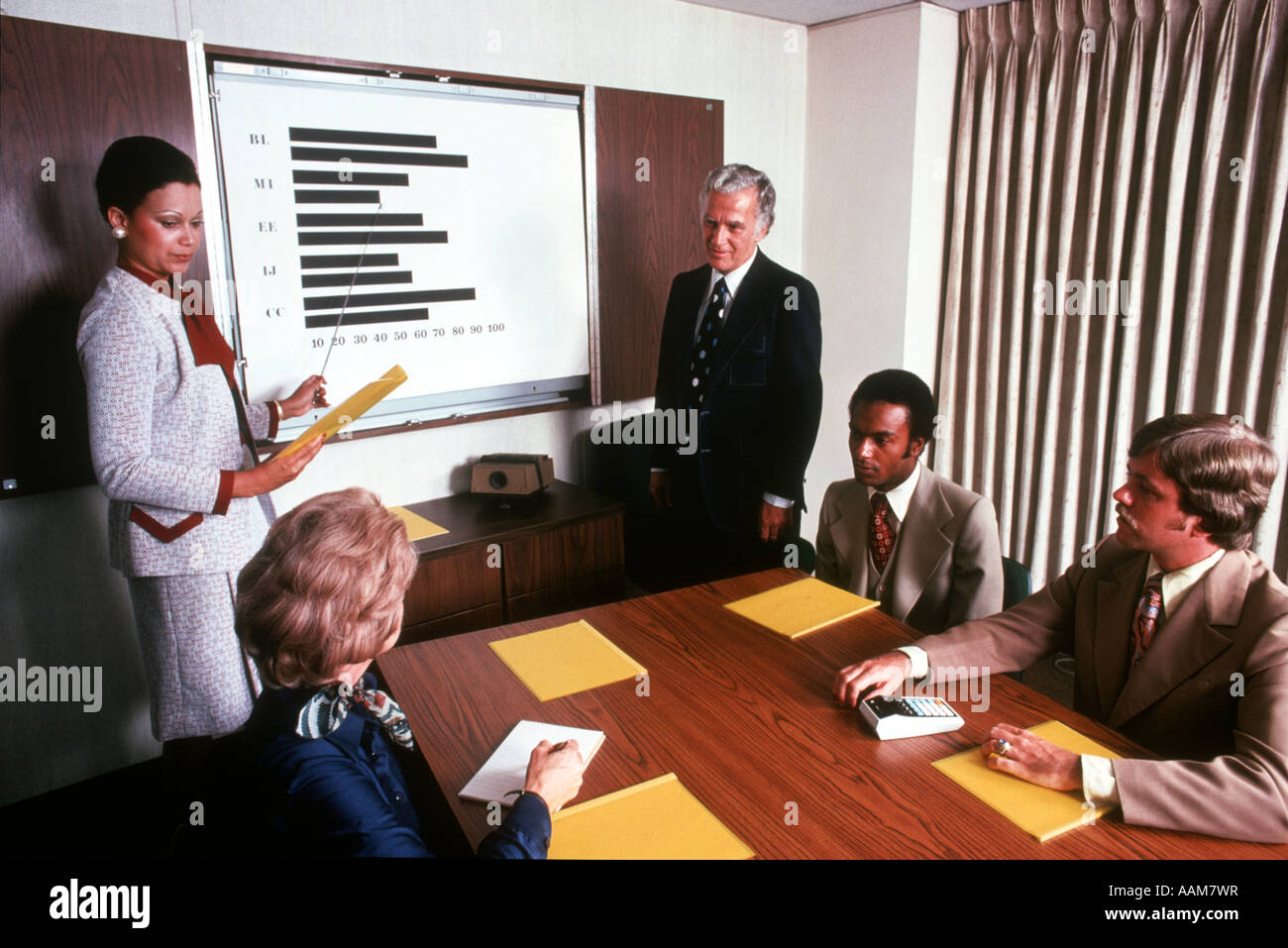 1970 1970s 6 PEOPLE GROUP BUSINESS BOARD MEETING CHART VISUAL AID CONFERENCE BUSINESSMAN BUSINESSWOMAN MEN WOMEN Stock Photo