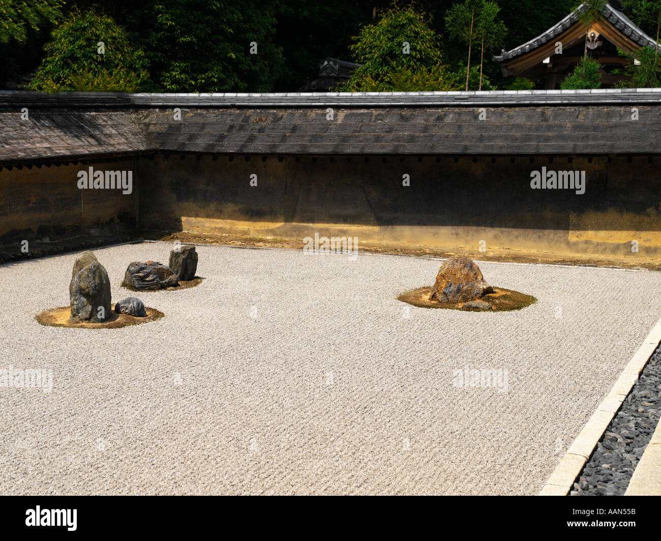 Ryoanji Zen Garden in Kyoto Japan Stock Photo Alamy