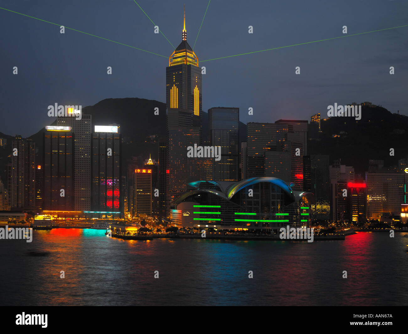 Hong Kong Island skyline viewed from Kowloon Stock Photo - Alamy