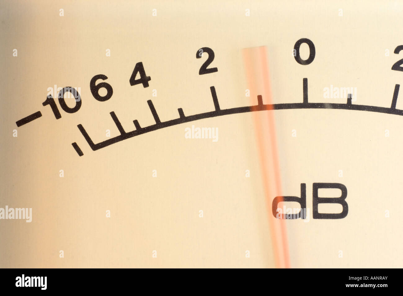 Decibel scale hi-res stock photography and images - Alamy