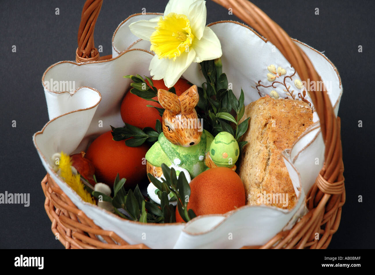 Traditional polish blessed Easter food in basket Stock Photo Alamy
