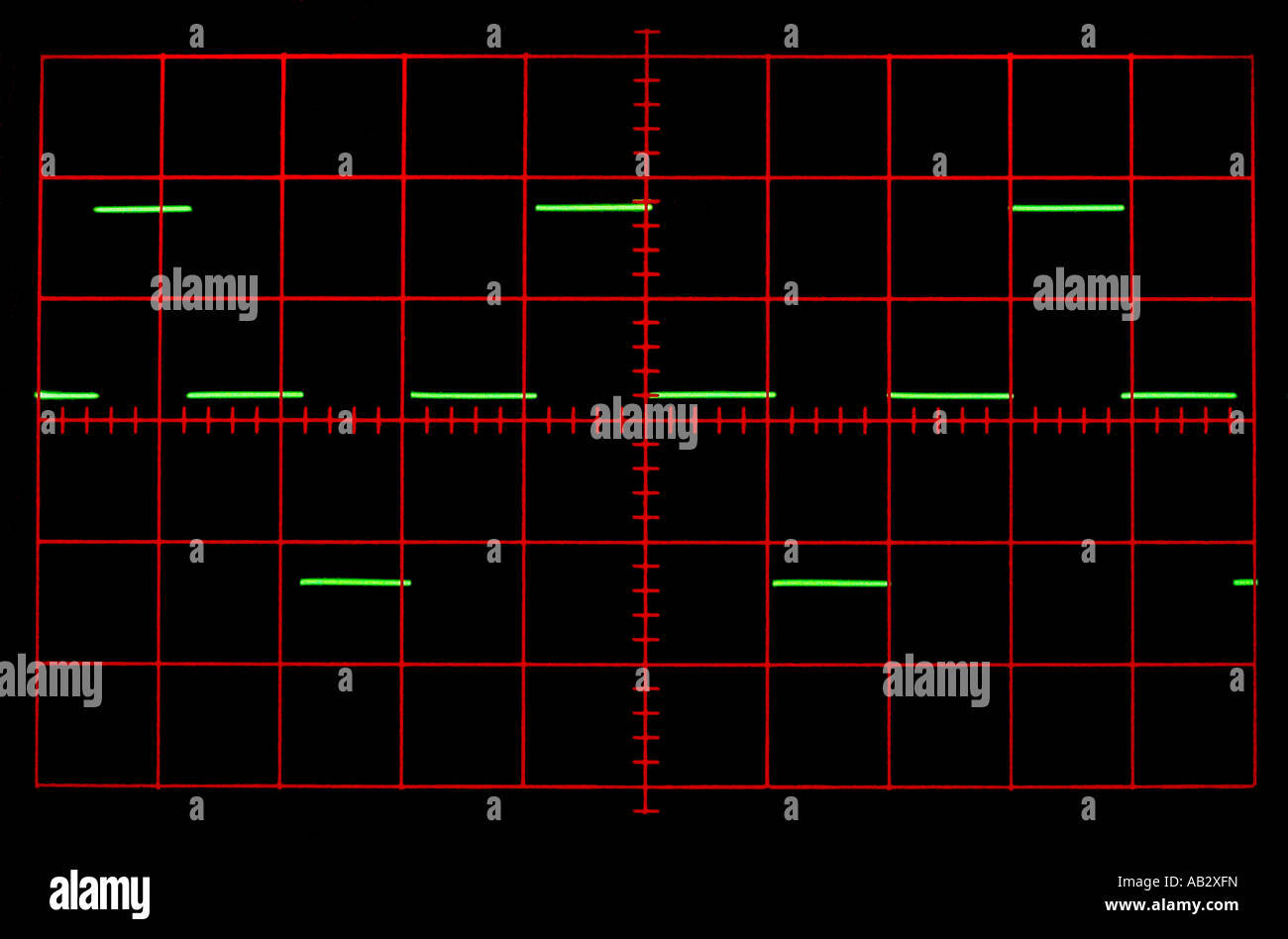 Oscilloscope screen showing inverter waveform Stock Photo